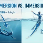 Emersion vs immersion differences showing immersion going underwater and emersion coming out of water.
