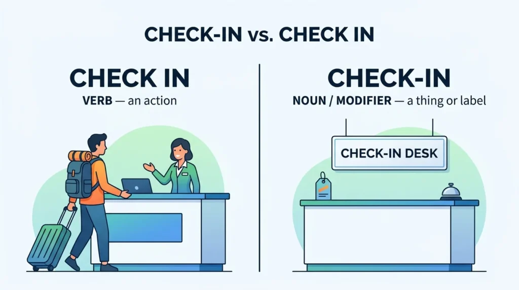 Check-In vs. Check In: Which One Is Correct?