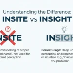 Insite vs Insight: Which Spelling Is Correct?