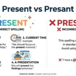 Present vs Presant Differences: Meaning, Spelling, and Correct Usage