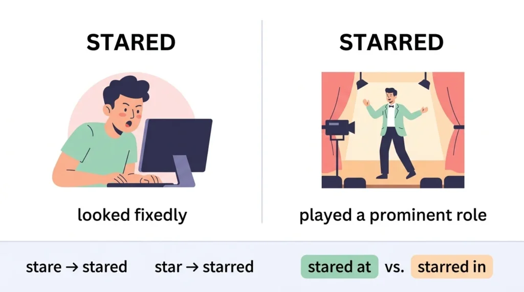 Stared vs. Starred