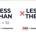 Less Than vs Less Then: Which Is Correct?