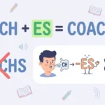 Coaches vs Coachs: Which Spelling Is Correct?