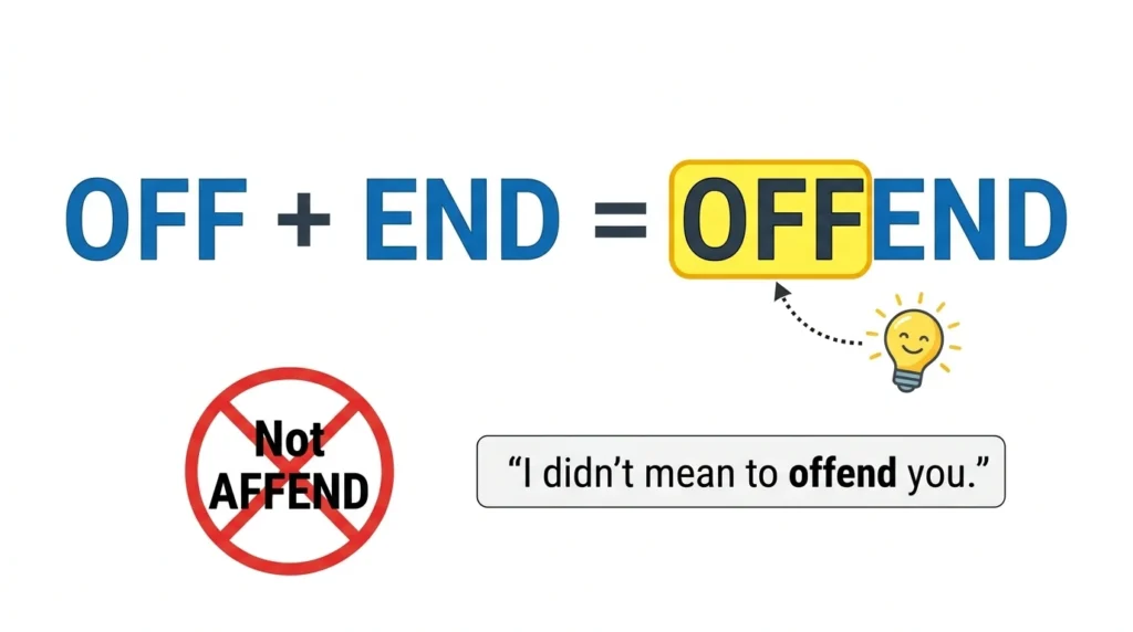 Affend vs Offend: Which Spelling Is Correct?