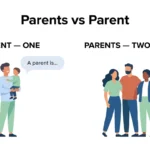 Parents vs Parent: What Is the Difference?