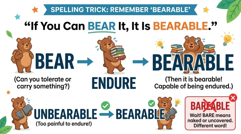 Bearable vs Bareable: Which Spelling Is Correct?