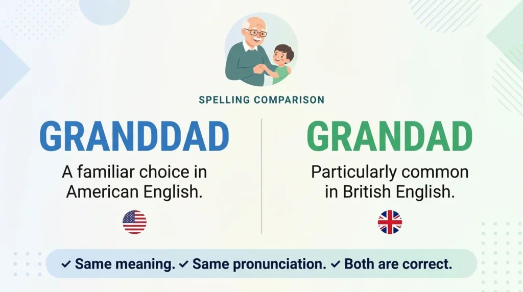 Granddad vs Grandad