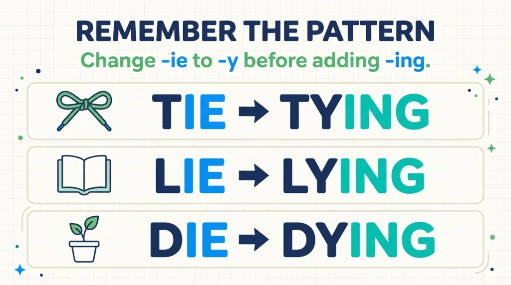 Tieing vs Tying: Which Spelling Is Correct?