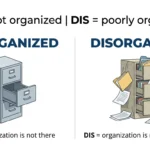 Unorganized vs Disorganized: What’s the Difference?